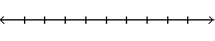 Graph the numbers on a number line. -- 3   , -   , 0,     A)    B)    C)    D)   