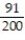 Write the percent as a fraction or mixed number in lowest terms. -4.55% A)    B)    C)    D)   