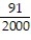 Write the percent as a fraction or mixed number in lowest terms. -4.55% A)    B)    C)    D)   
