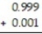 Provide an appropriate response. -Correct and explain the following error:     0.1000