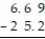 Provide an appropriate response. -Explain and correct the error in the following problem:       4. 1 7