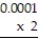 Provide an appropriate response. -What is wrong with the following problem?     0.00 2