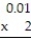 Provide an appropriate response. -What is wrong with the following problem?     0. 2