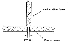 Identify the following cabinet construction.   A)  flush face B)  face frame C)  frameless D)  reveal face