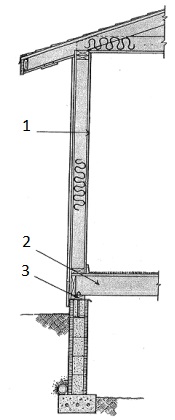 IDENTIFY COMPONENTS IN THE WALL SECTION  <div style=padding-top: 35px> 