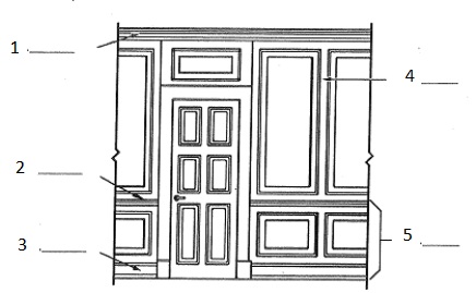 Using the following terms, identify the parts of the wall. Not all terms will be used: base molding, chair rail, crown molding, dado, door jam, panel, plinth, shoe mold, stile, transom. ‪  <div style=padding-top: 35px> 