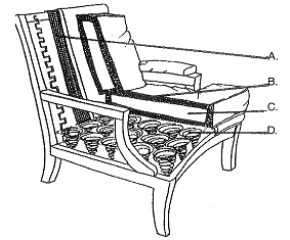 Match the following: -Single cone spring 