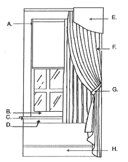 Match the following: -Baseboard ‪  