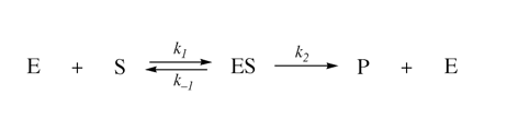 refer to the overall transformation shown in the following reaction:   -Which of the following is (are)  true? A)  The [ES] will remain constant if k<sub>2</sub><sub> </sub>> k<sub>1</sub> and k<sub>-1</sub><sub> </sub>< k<sub>2</sub>. B)  The reaction is zero order with respect to [S] if [S]>>[E] C)  It describes a double displacement reaction D)  All of the above are true. E)  None of the above is true. 