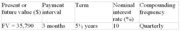 Calculate the periodic payment for the following ordinary annuity.  