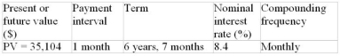 Calculate the periodic payment for the following ordinary annuity.  