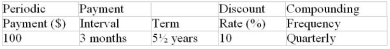 Determine the present value of the ordinary annuity:  