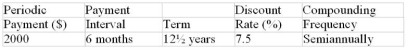 Determine the present value of the ordinary annuity:  