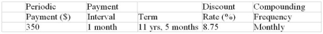 Determine the present value of the ordinary annuity:  