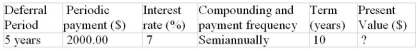 Determine the unknown value for the following deferred annuity. The annuity is understood to be an ordinary annuity after the period of deferral.  