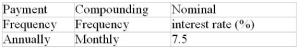 Calculate the periodic interest rate that matches the payment interval for each annuity (to the nearest 0.001%):  
