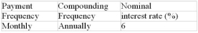 Calculate the periodic interest rate that matches the payment interval for each annuity (to the nearest 0.001%):  