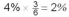 Suppose the periodic rate for 6 months is 4%. Is the equivalent periodic rate for three months (pick one): (i) equal to ? (ii) less than 2%? (iii) greater than 2%? Answer the question without doing any calculations. Explain your choice.