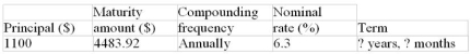 Calculate the term of the loan or investment:  