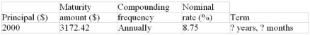 Calculate the term of the loan or investment:  