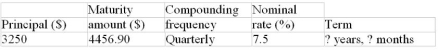 Calculate the term of the loan or investment:  