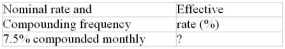 Calculate the missing interest rate (to the nearest 0.01%)  