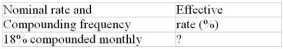 Calculate the missing interest rate (to the nearest 0.01%)  