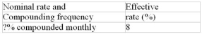 Calculate the missing interest rate (to the nearest 0.01%)  