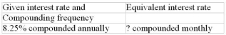 Calculate the equivalent interest rate (to the nearest 0.01%)   