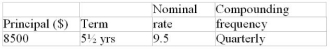 Calculate the maturity value:  