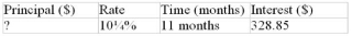 Calculate the missing value:  