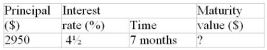 Calculate the missing value:  