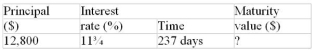 Calculate the missing value:  