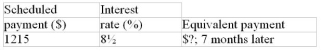 Calculate the missing value:  
