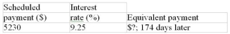 Calculate the missing value:  