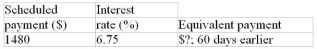 Calculate the missing value:  