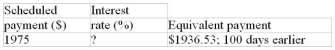 Calculate the missing value:  