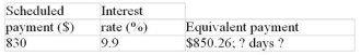Calculate the missing value:  