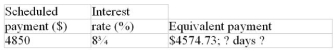 Calculate the missing value:  