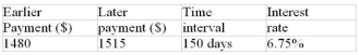 Determine a) whether the earlier or later payment has the greater economic value at the given interest rate and b) the interest rate at which the two payments would be equivalent:  