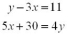 Use the graphical method to solve the following pair of equations.  