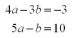 the graphical method to solve the following pair of equations.  