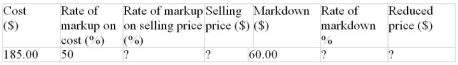 Calculate the missing values.  