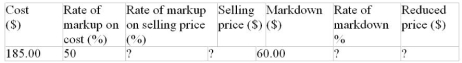 Calculate the missing values.  