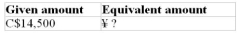 Use the currency exchange rates in Table 3.2 to calculate the equivalent amounts of currencies.