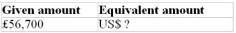 Use the currency exchange rates in Table 3.2 to calculate the equivalent amounts of currencies.