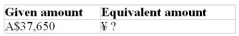 Use the currency exchange rates in Table 3.2 to calculate the equivalent amounts of currencies.
