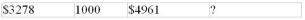 Calculate the missing quantity in the following problems to four-figure accuracy:    
