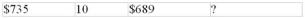 Calculate the missing quantity in the following problems to four-figure accuracy:      