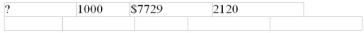 Calculate the missing quantity in the following problems to four-figure accuracy:      